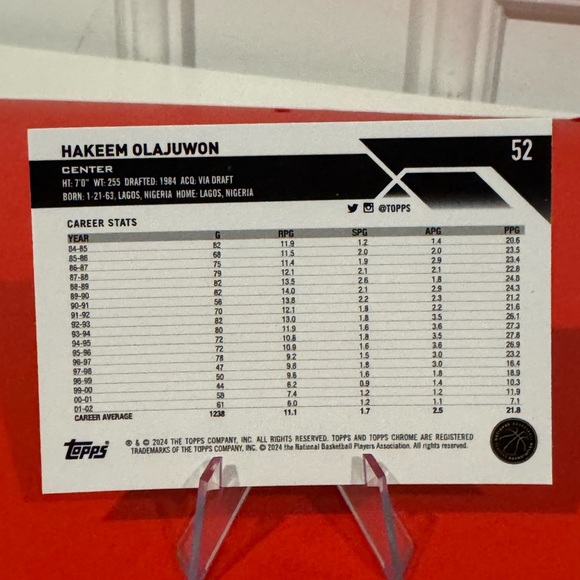 2024 Hakeem Olajuwon topps chrome. Mint condition… - Picture 2 of 2